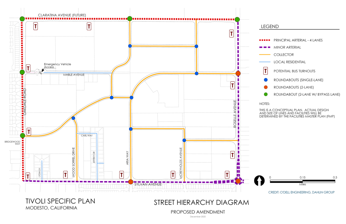 A map of planned roundabouts in the Tivoli Specific Plan presented to Modesto’s City Council on Tuesday, Feb. 10, 2026.