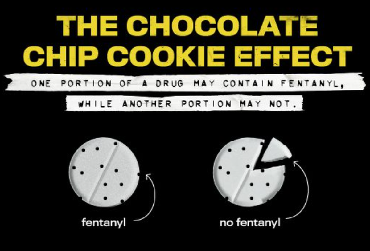 Fentanyl might not be everywhere in your drugs and your test could miss it, according to the CDC.