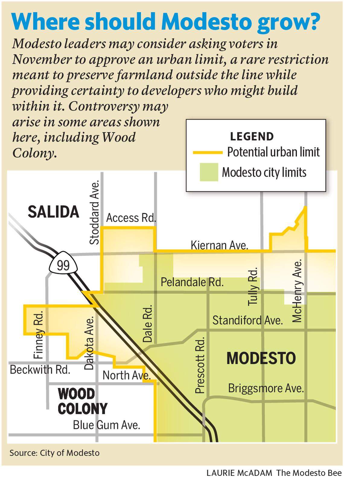 Map showing potential urban limit