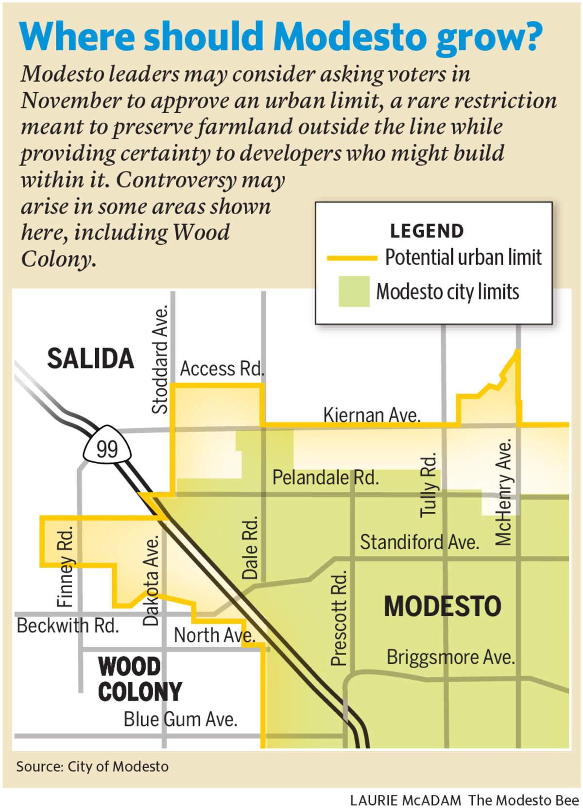 Map showing potential urban limit