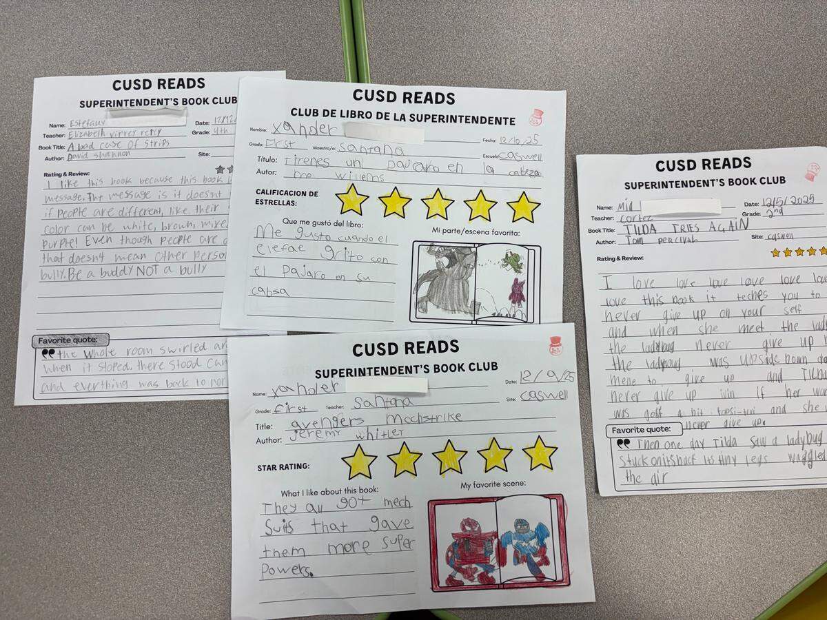 Ceres Unified student’s reviews of books they’ve read. 