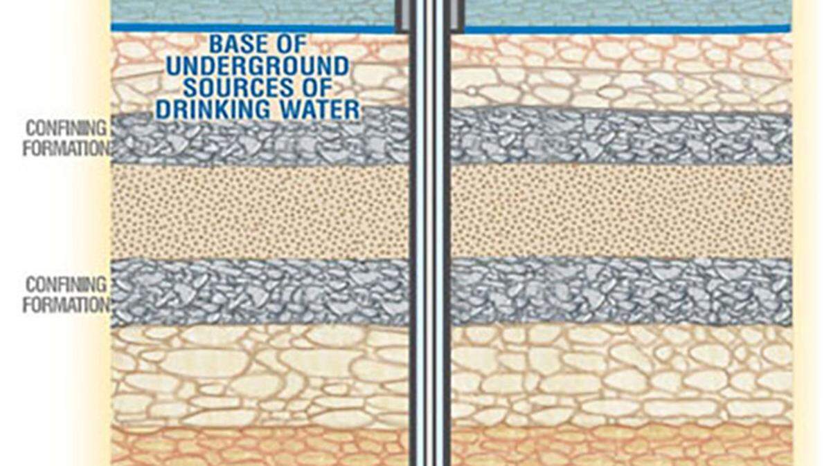 Injecting carbon dioxide underground, as shown here in a conceptual design, is a bad idea, says Modesto’s Vance Kennedy.
