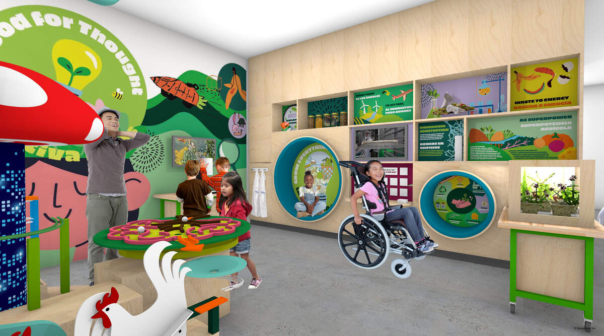 Interactive agriculture lab planned for Modesto CA museum | Modesto Bee