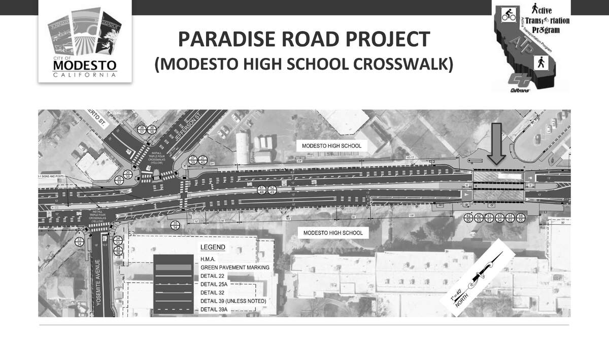 Paradise Road Project outside Modesto High School.