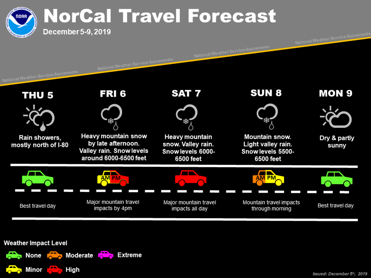 Travel forecast for Friday Dec. 6, 2019, to Monday Dec. 9, 2019.