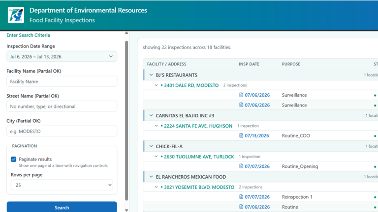Stanislaus County upgrades its health inspections website. How to find reports