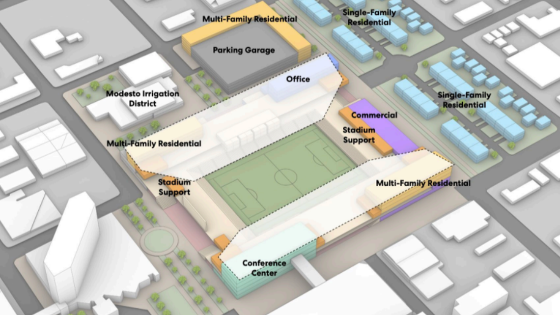 Illustration of professional soccer stadium plan presented at a council workshop on June 25, 2025.