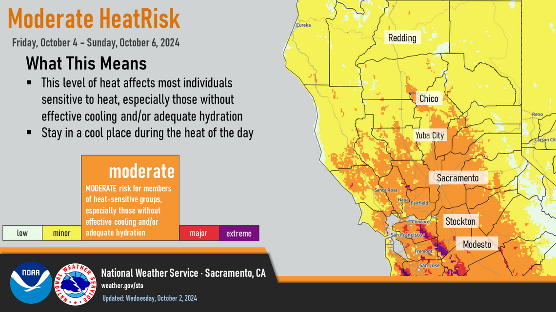 October starts in Modesto with record-breaking heat | Modesto Bee