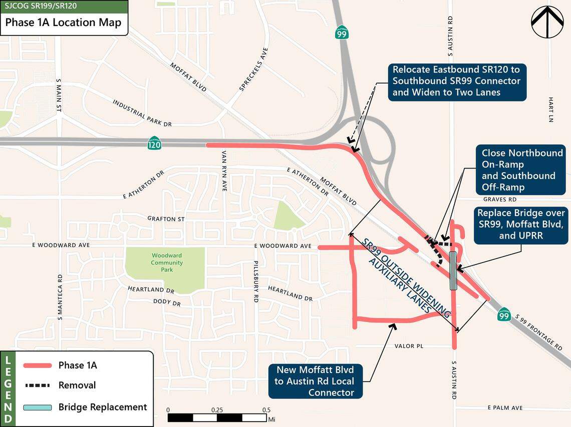 Construction will begin in August 2024 on a new connection between eastbound Highway 120 and southbound Highway 99 in Manteca, California. The project also involves replacing the Austin Road bridge over 99 and a new link between Austin and Moffat Boulevard.