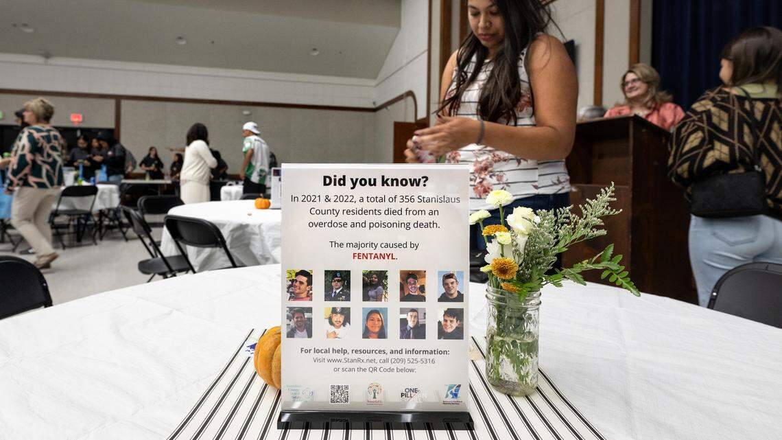 What the numbers, including ZIP codes, reveal about the fentanyl crisis in Stanislaus County