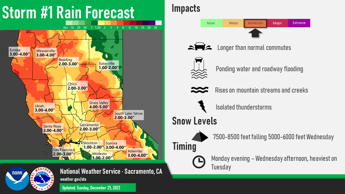 Forecast calls for a wet close to the year in Modesto CA | Modesto Bee