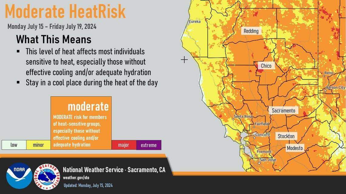 Modesto high temperatures to reach back into triple digits | Modesto Bee