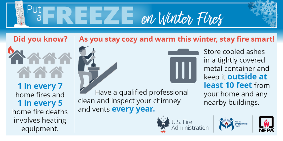 Fireplace safety tips from the National Fire Protection Association as part of the “Put a Freeze on Winter Fires” campaign.