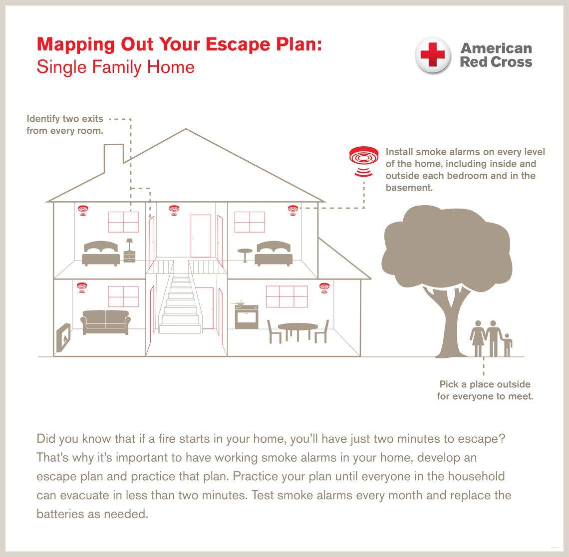 A sample map from the American Red Cross