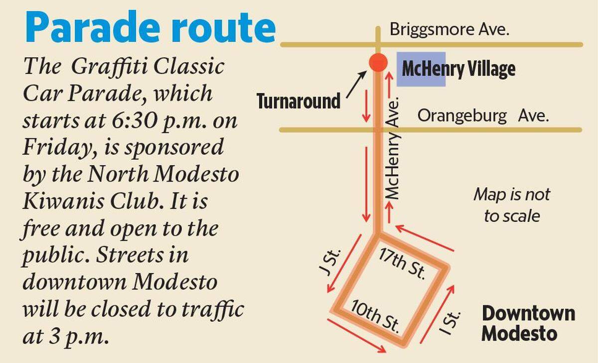 Graffiti Classic Car Parade Route map.