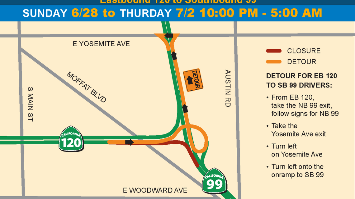 These detours are needed for final piece of upgraded 99/120 interchange in Manteca