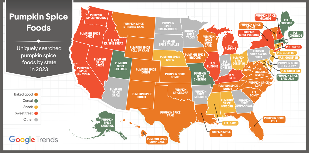 The most “uniquely searched” pumpkin spice foods by state.