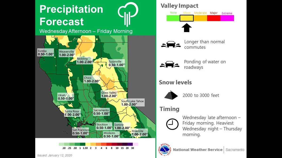 Rain on, off this week in Modesto, weather service says | Modesto Bee