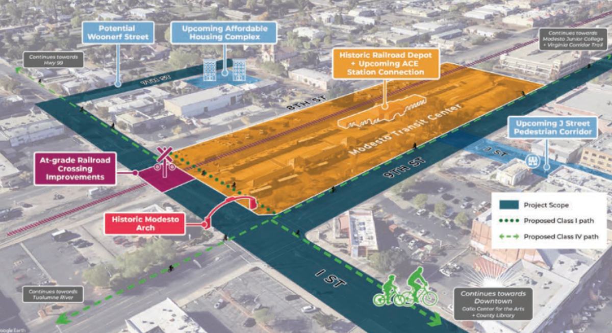 A rendering of city’s plans of creating a pedestrian/bike friendly downtown from a presentation given to Modesto’s Safety and Communities Committee on June, 09, 2025.