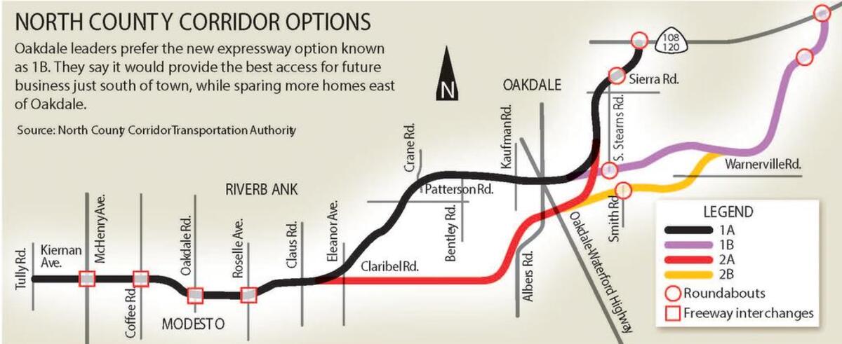 North County Corridor outline