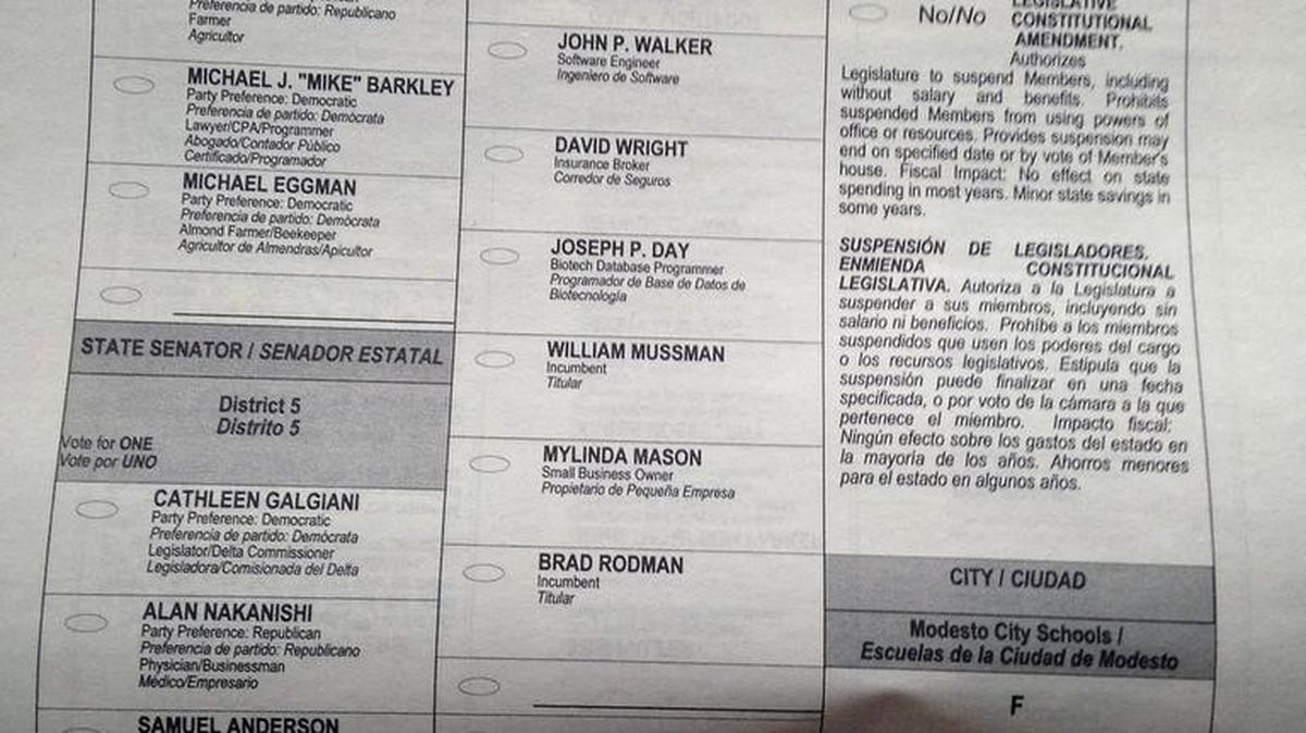 This is the multiparty sample ballot booklet. Some ballots initially mailed to registered voters omitted some candidates; replacements are being sent.