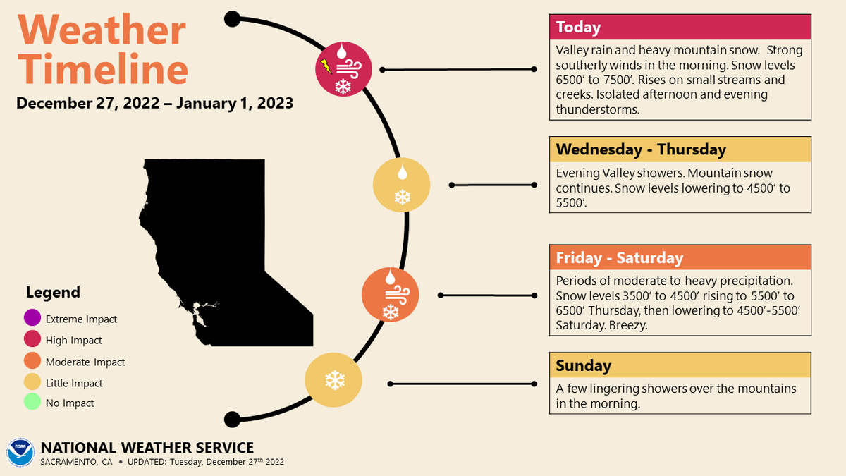 The National Weather Service forecast abundant rain and snow in the Sierra Nevada into Jan. 1, 2023.
